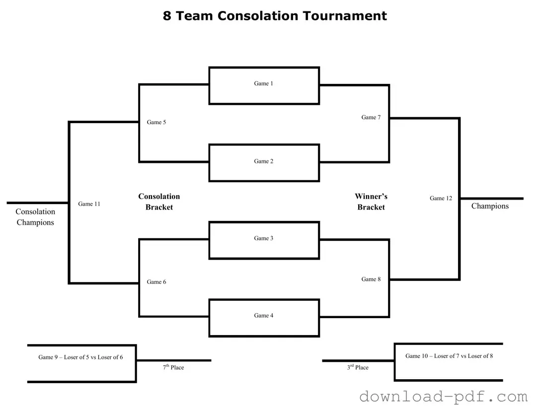 Get Tournament Consolation Bracket Template in PDF